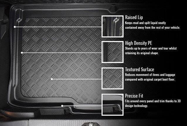 NOMAD Boot Liner Hyundai Kona (2023+)
